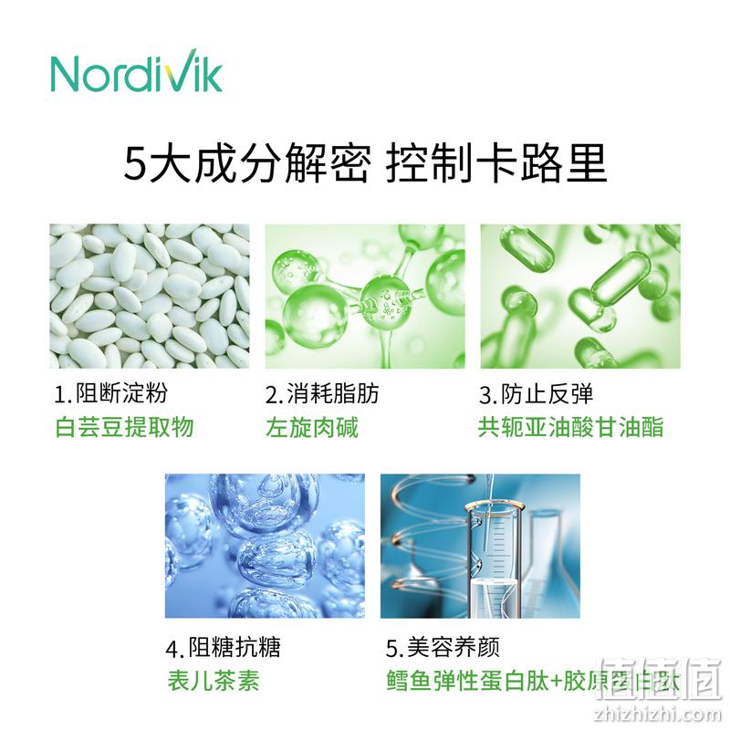 加拿大原装进口，Nordivik 北维克 白芸豆碳水阻断剂 90粒 39元包邮包税（需领券） 值值值-买手聚集的地方