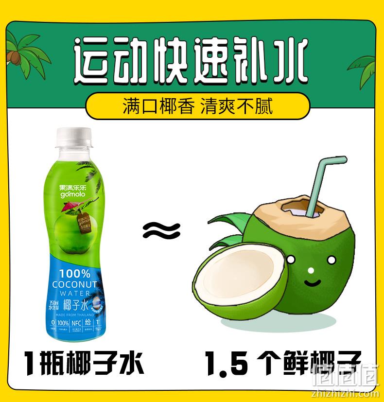 泰国进口，gomolo 果满乐乐 天然椰子水 350mL*6瓶 29.9元包邮（需领券） 值值值-买手聚集的地方