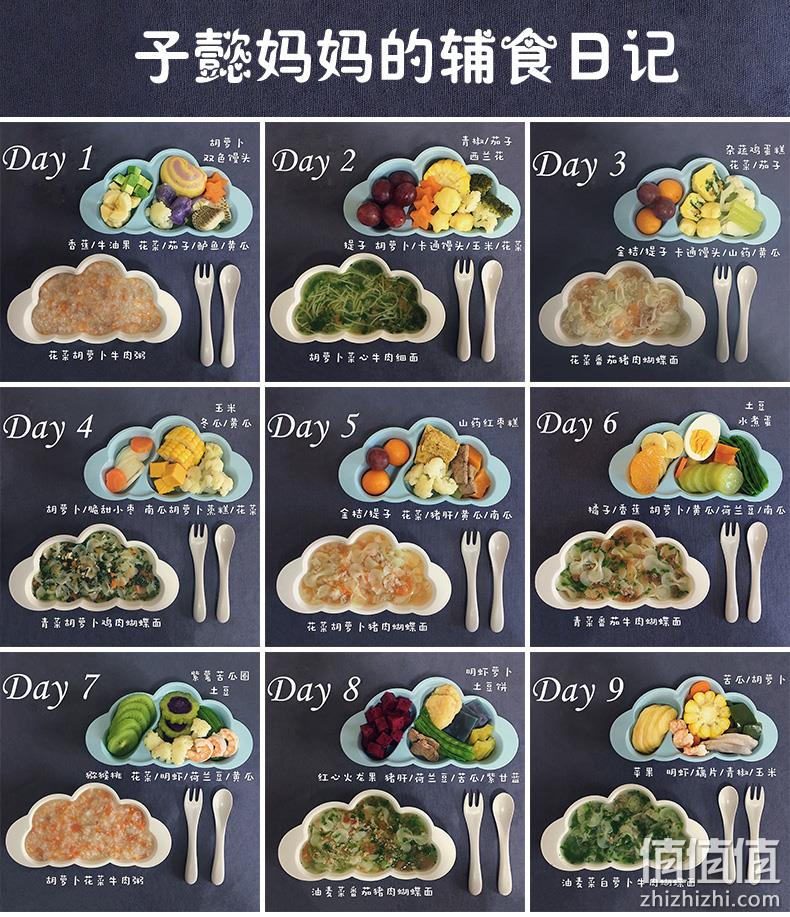 Hoppetta 10mois 竹纤维宝宝云朵餐具套装 新低155.61元（天猫340元） 值值值-买手聚集的地方