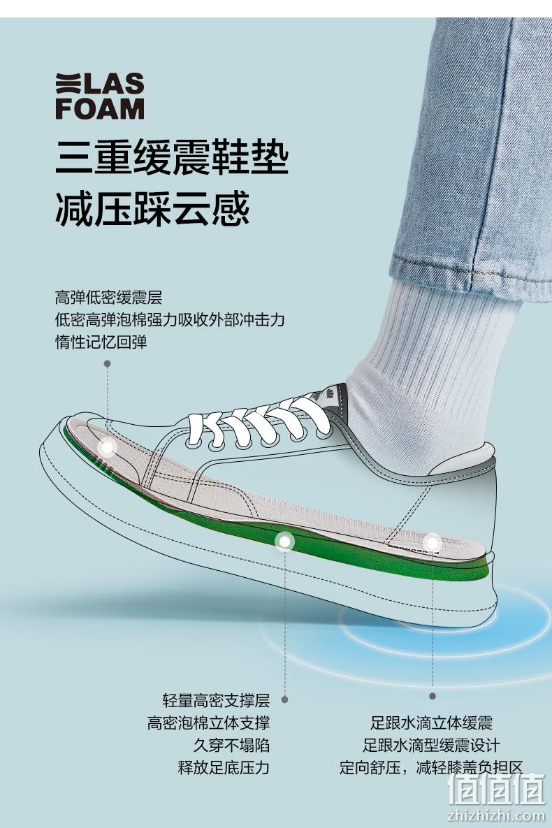 Beneunder 蕉下 街旅系列女款帆布鞋 99元包邮（需领券） 值值值-买手聚集的地方