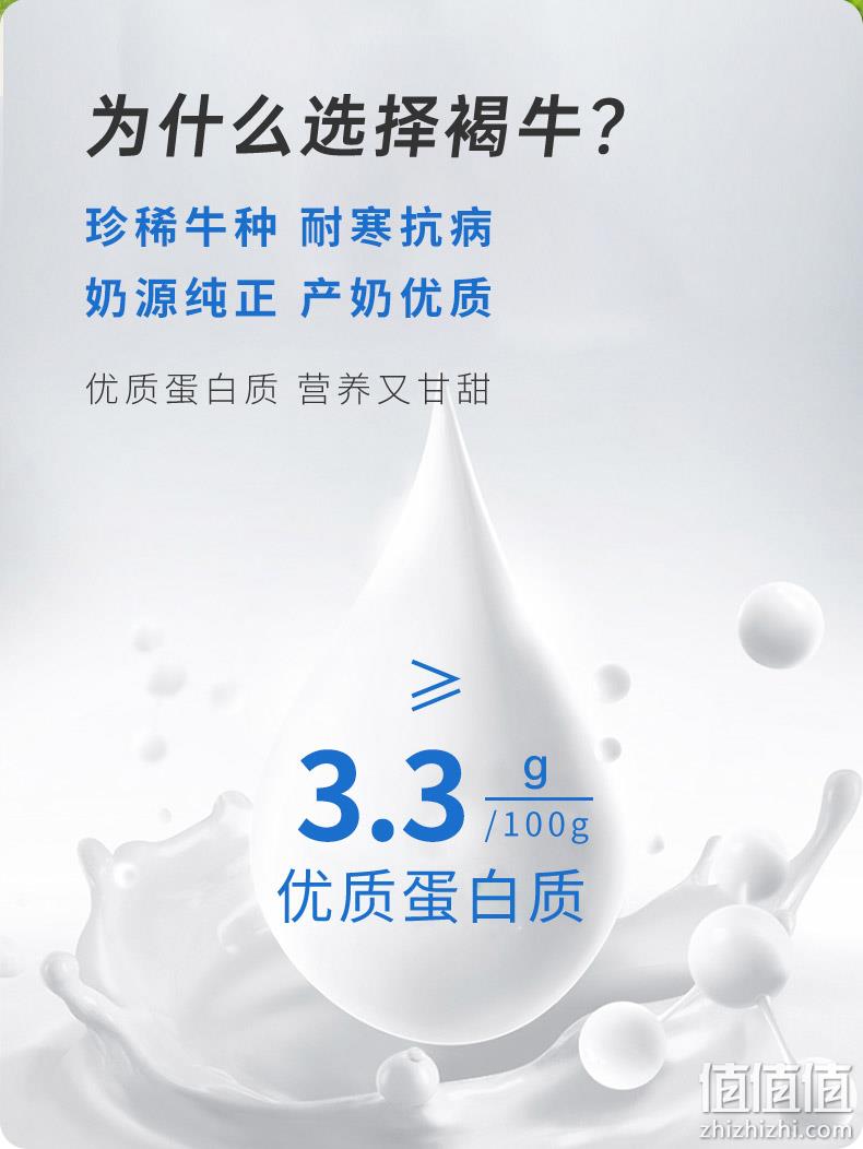 伊牧欣 我从伊犁来草饲褐牛纯牛奶 206g*10盒 新低29.9元包邮（需领券） 值值值-买手聚集的地方