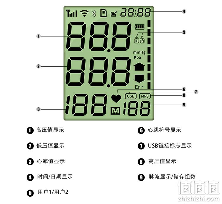 一安 JHABPM002 家用臂式全自动电子血压计 赠USB直流电源线 新低45元包邮（需领券） 值值值-买手聚集的地方
