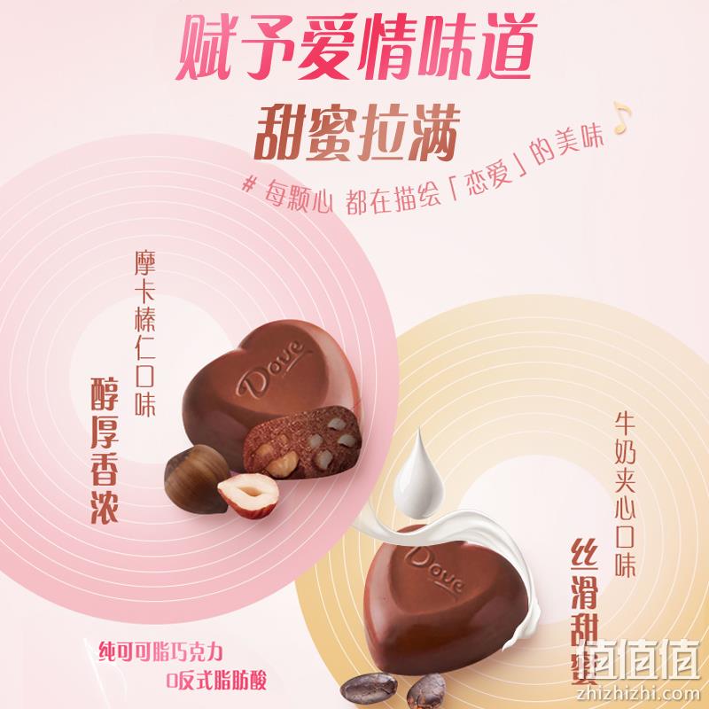 七夕礼物，德芙 心之恋曲告白音乐礼盒 74元包邮（需领券） 值值值-买手聚集的地方