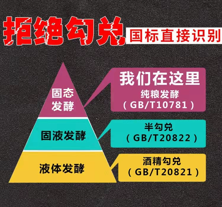 中华老字号，白水杜康 浓匠·传世佳酿 52度浓香型纯粮白酒500mL*6瓶 仿皮礼盒装 139元包邮（需领券） 值值值-买手聚集的地方