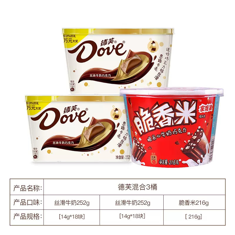 Dove 德芙 经典碗装巧克力 252g*2+112g*2 65.29元包邮（双重优惠） 值值值-买手聚集的地方