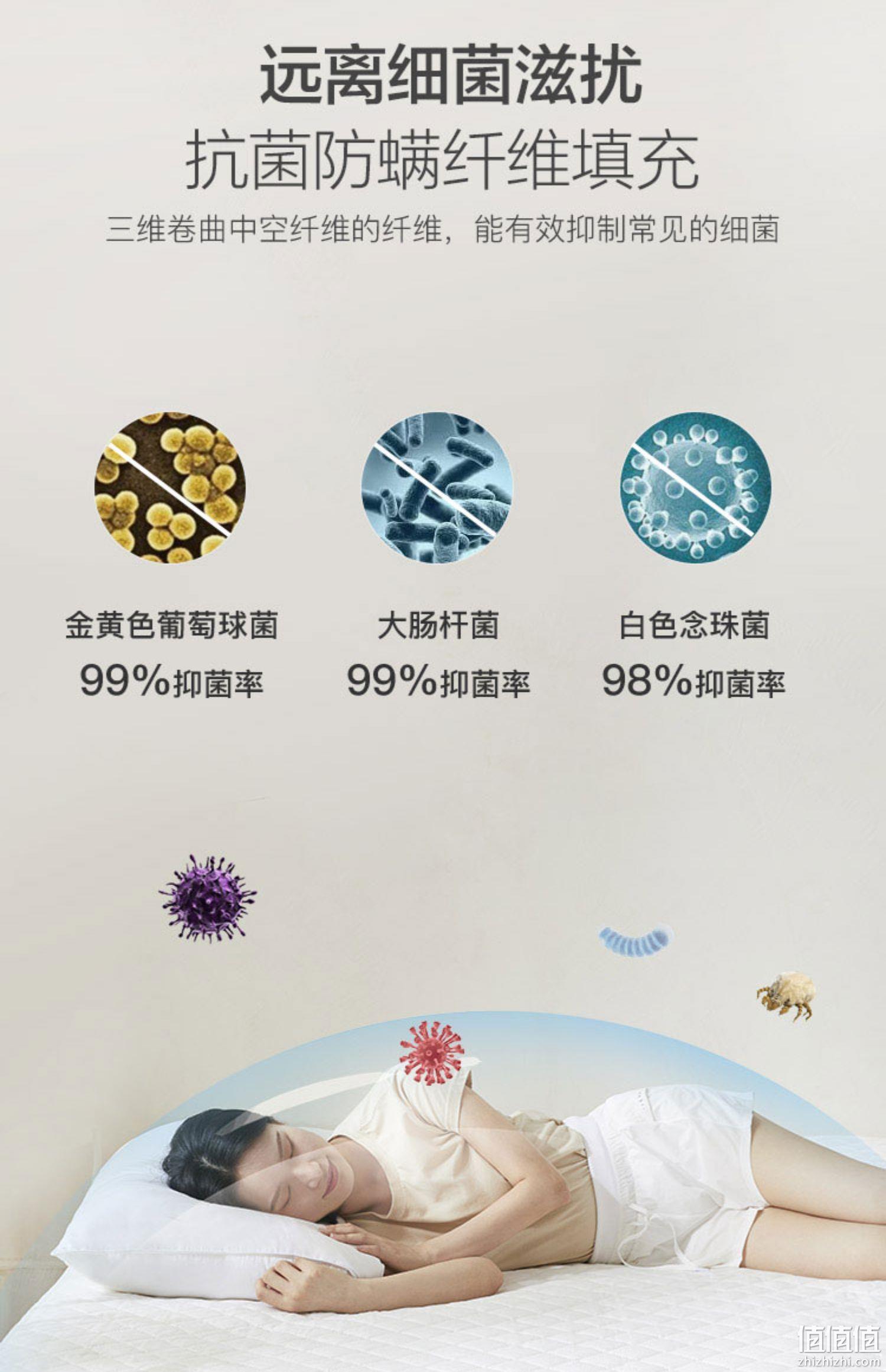 YANXUAN 网易严选 A类防水防污夹棉加厚床垫保护罩 39元包邮起（需领券） 值值值-买手聚集的地方