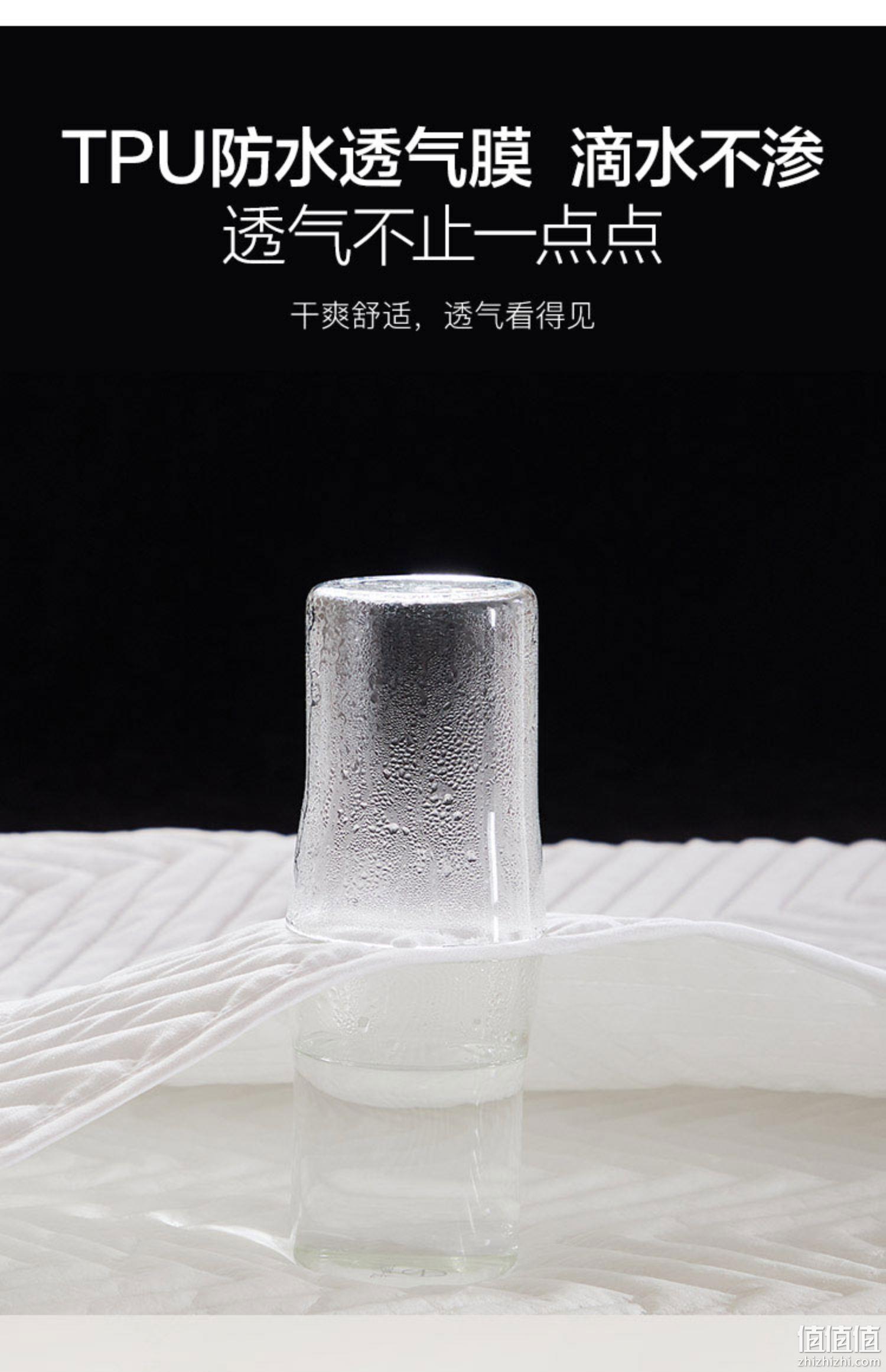 YANXUAN 网易严选 A类防水防污夹棉加厚床垫保护罩 39元包邮起（需领券） 值值值-买手聚集的地方