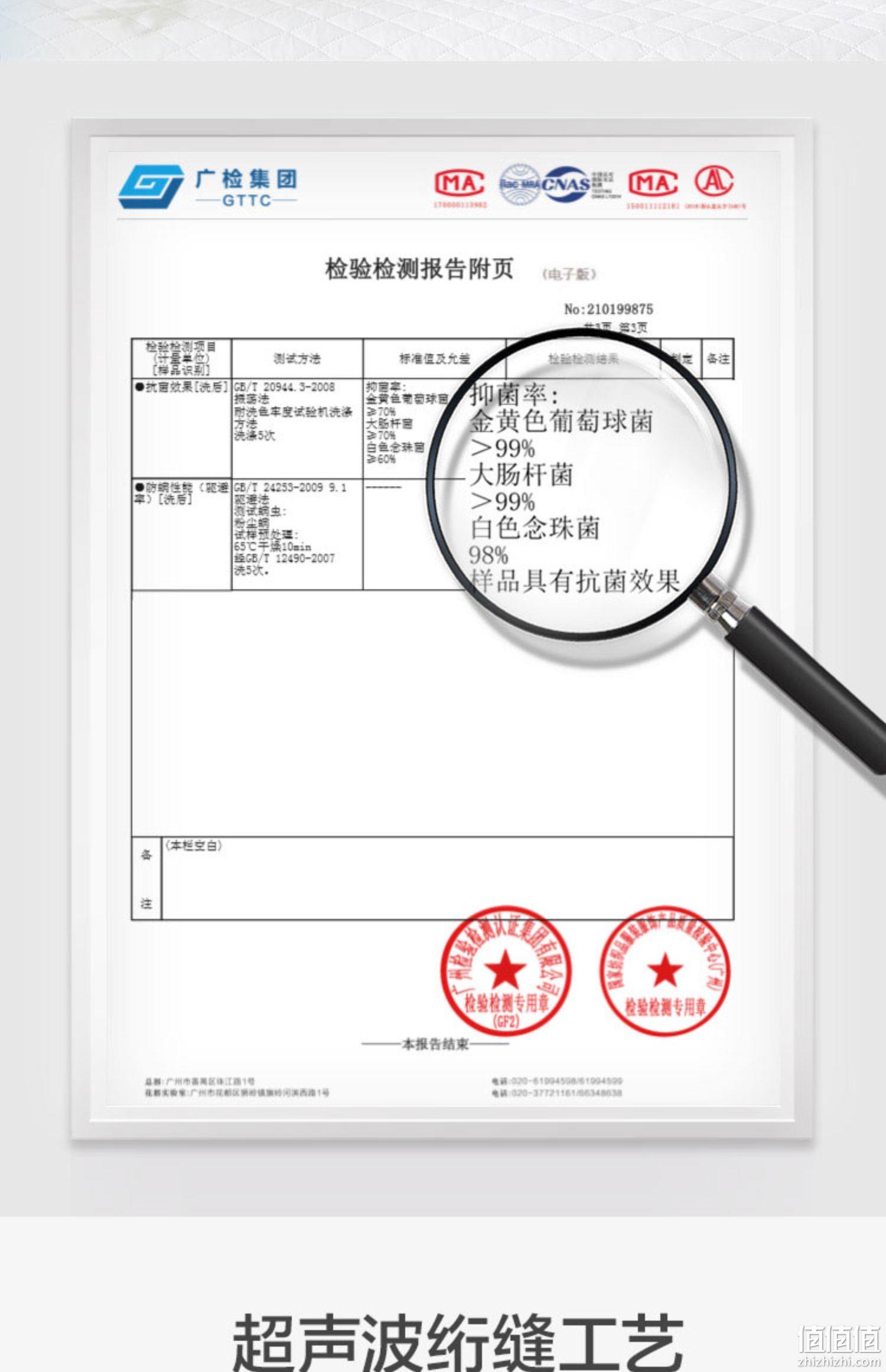 YANXUAN 网易严选 A类防水防污夹棉加厚床垫保护罩 39元包邮起（需领券） 值值值-买手聚集的地方