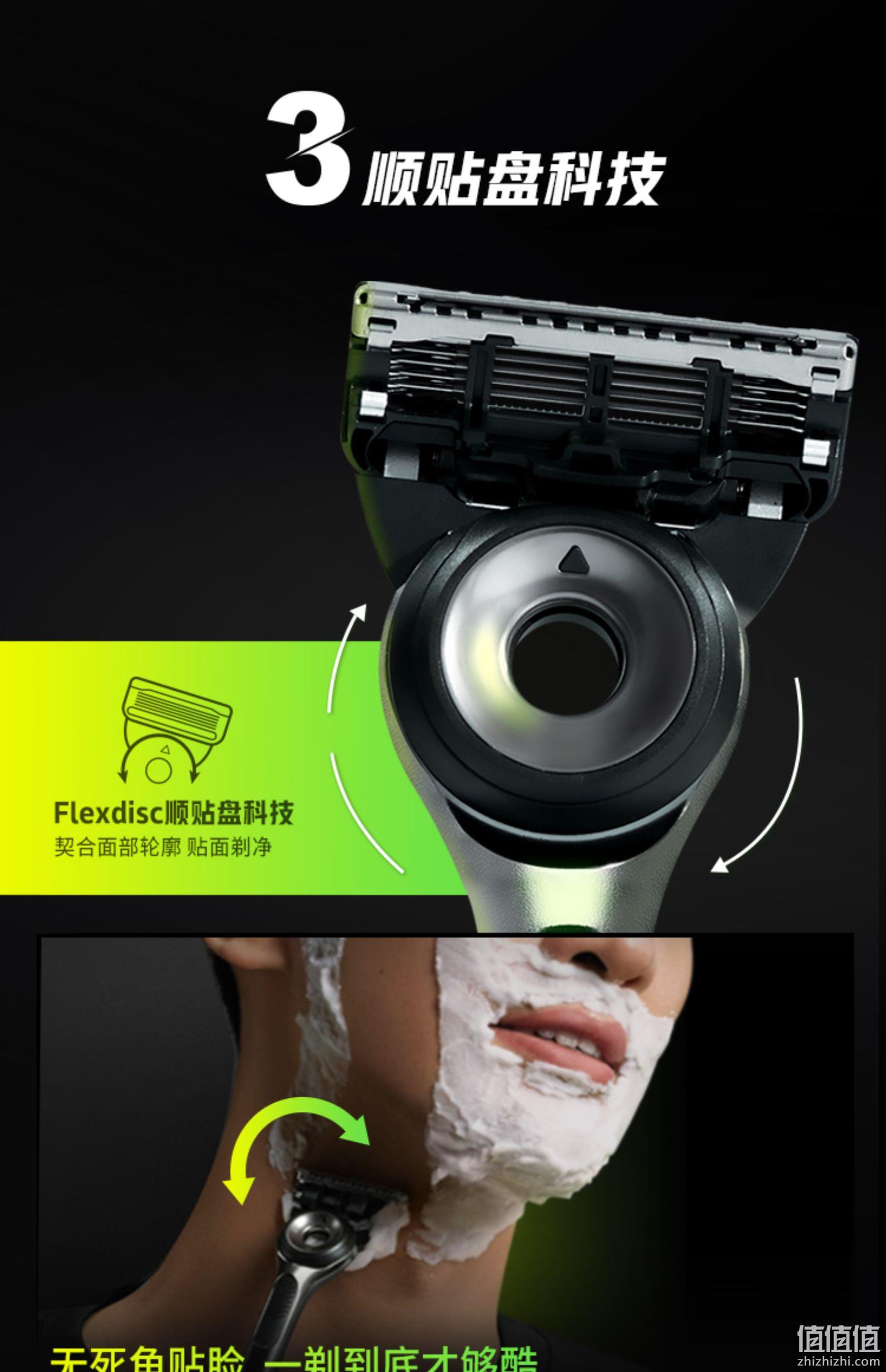 七夕好礼，Gillette 吉列 Labs极光净澈 男士剃须刀套装（1刀架+8刀头+磁性支架+旅行盒） 新低248.14元 值值值-买手聚集的地方