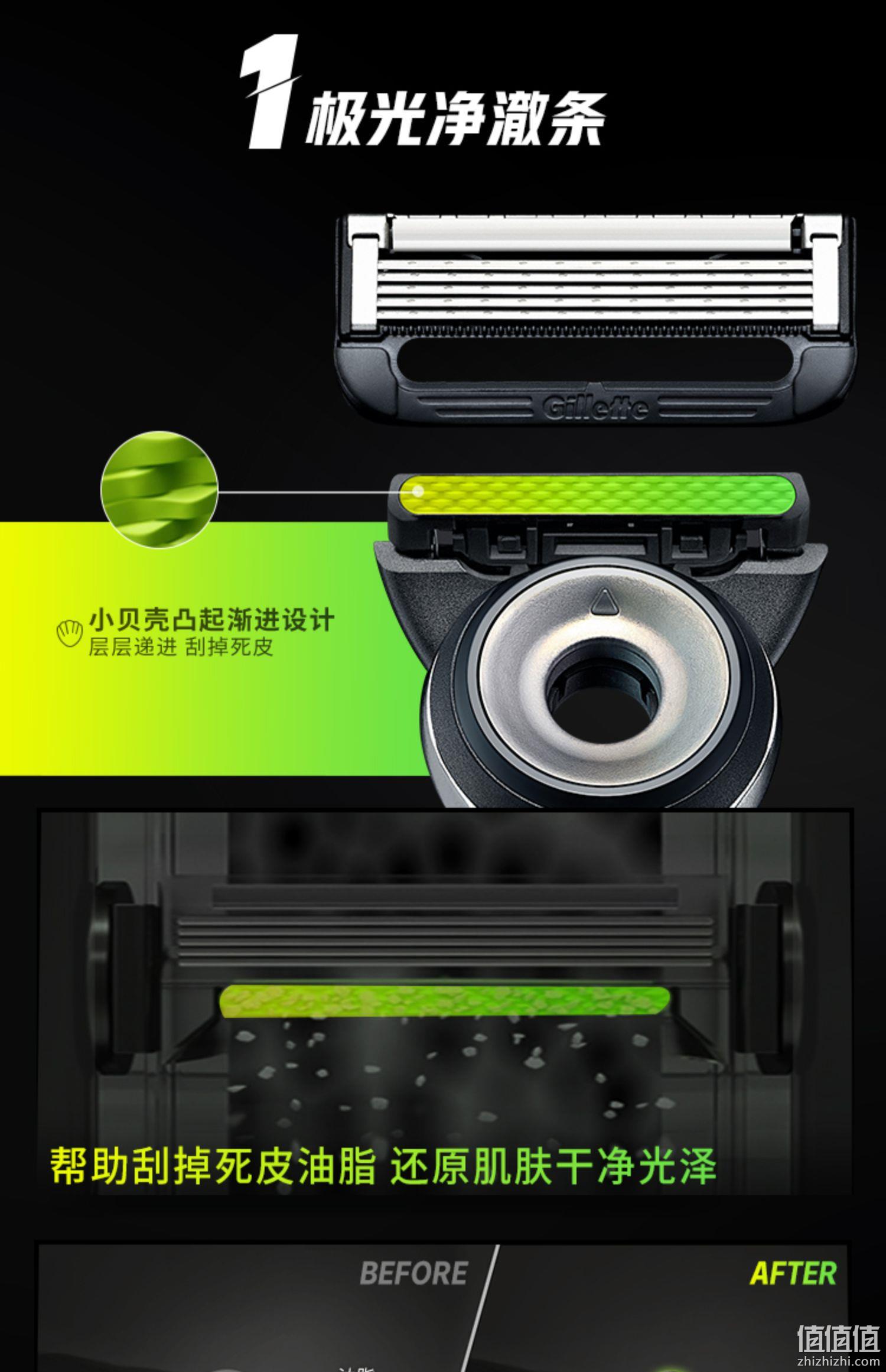 七夕好礼，Gillette 吉列 Labs极光净澈 男士剃须刀套装（1刀架+8刀头+磁性支架+旅行盒） 新低248.14元 值值值-买手聚集的地方