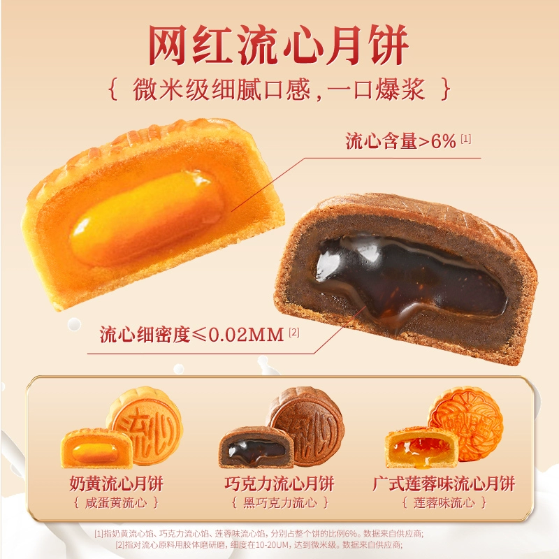 盐津铺子 月满人间 低糖流心月饼礼盒 8枚/480g 赠礼袋 25.8元包邮（需领券） 值值值-买手聚集的地方