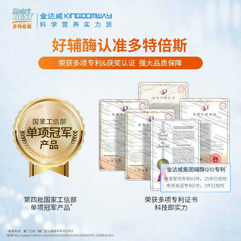 国家工信部单项冠军产品，Doctor's Best 多特倍斯 高吸收辅酶Q10软胶囊200mg*250粒 259.8元包邮包税（返10元购物金后） 值值值-买手聚集的地方