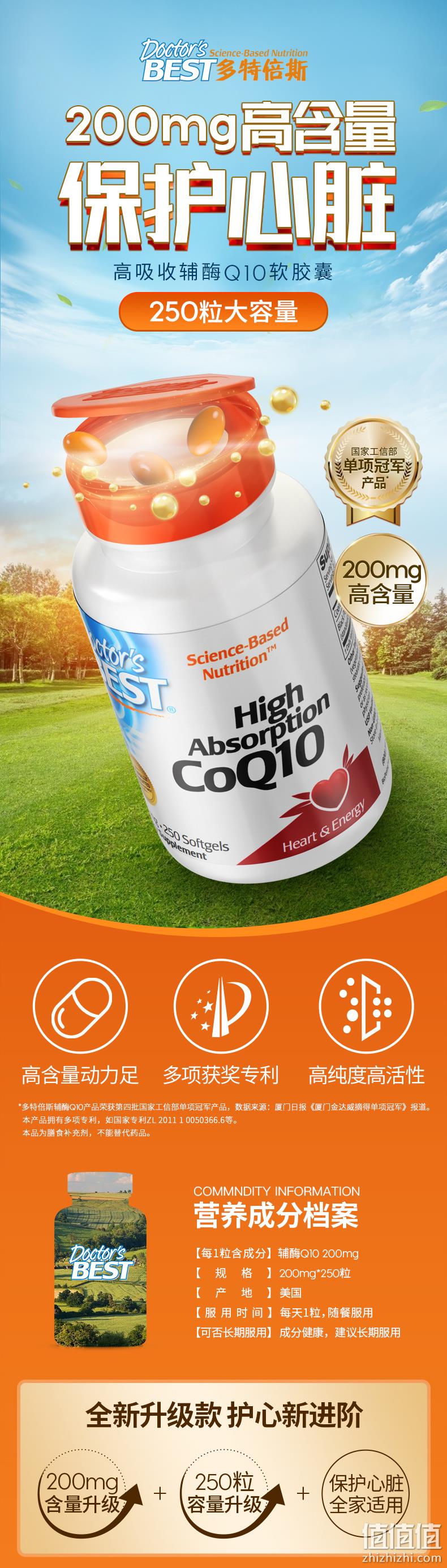 国家工信部单项冠军产品，Doctor's Best 多特倍斯 高吸收辅酶Q10软胶囊200mg*250粒 259.8元包邮包税（返10元购物金后） 值值值-买手聚集的地方