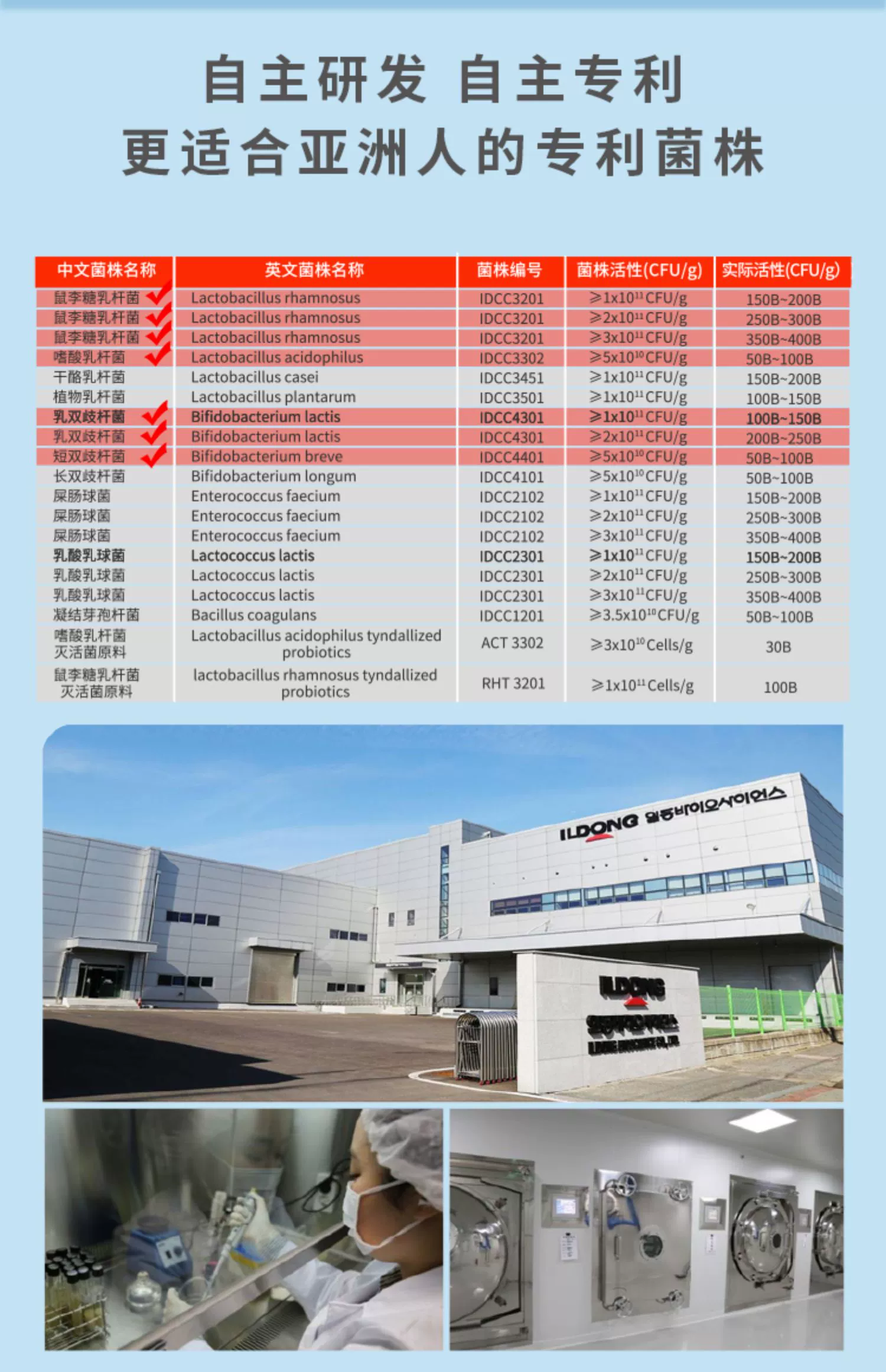 韩国进口，雅塑 益生菌冻干粉固体饮料2g*10条/盒*3盒 19.9元包邮（需用券） 值值值-买手聚集的地方