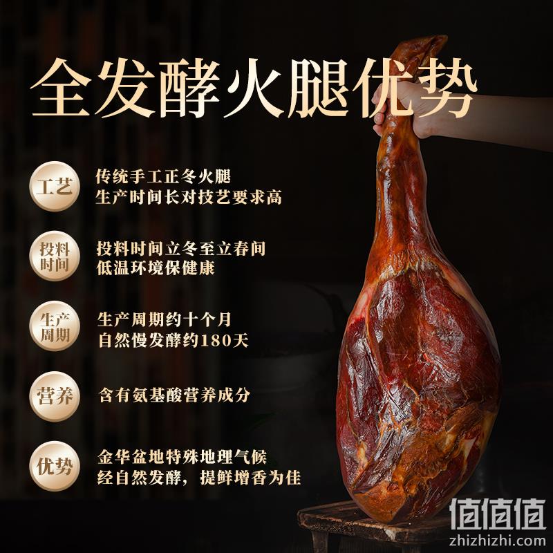金华火腿 火腿肉切片2kg 塑盒包装 98元包邮 值值值-买手聚集的地方