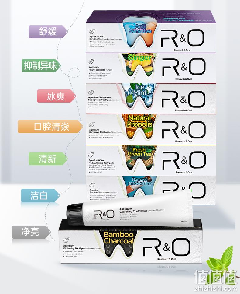 美国进口 R&O 牙膏组合套装 100g*3支 史低19.7元包邮（需领券） 值值值-买手聚集的地方