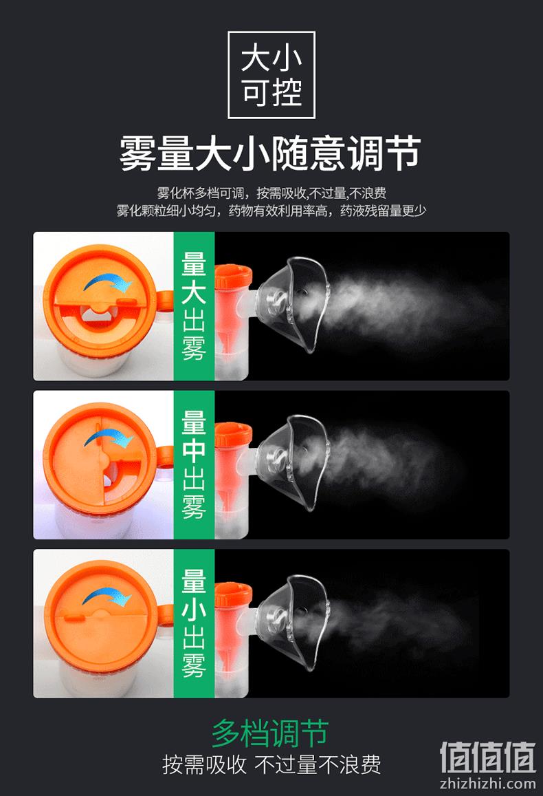 鱼跃 403M 儿童医用家用医疗雾化机 178元包邮（需领券） 值值值-买手聚集的地方