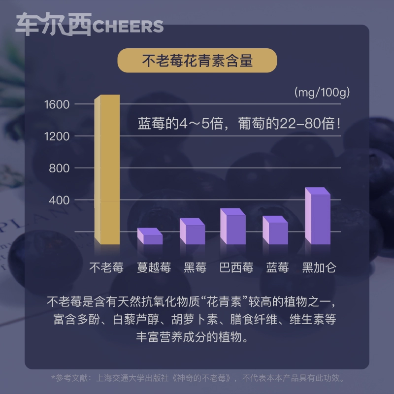 白菜价！世界小姐指定用酒，车尔西 曜金秋 低度干型不老莓酒 187ml*2瓶 新低10.9元包邮，折合5.5元/瓶 值值值-买手聚集的地方