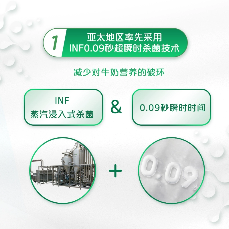 君乐宝 悦鲜活 鲜牛奶 260ml*10瓶 59.9元包邮（需领券） 值值值-买手聚集的地方