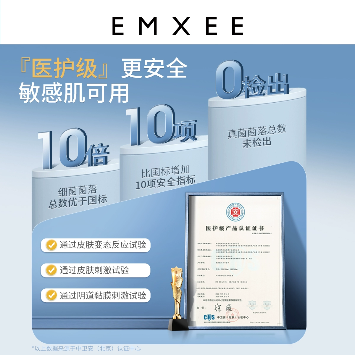 EMXEE嫚熙 婴儿成人干湿两用独角兽绵柔巾 80抽*4包 29.9元包邮（需领券） 值值值-买手聚集的地方