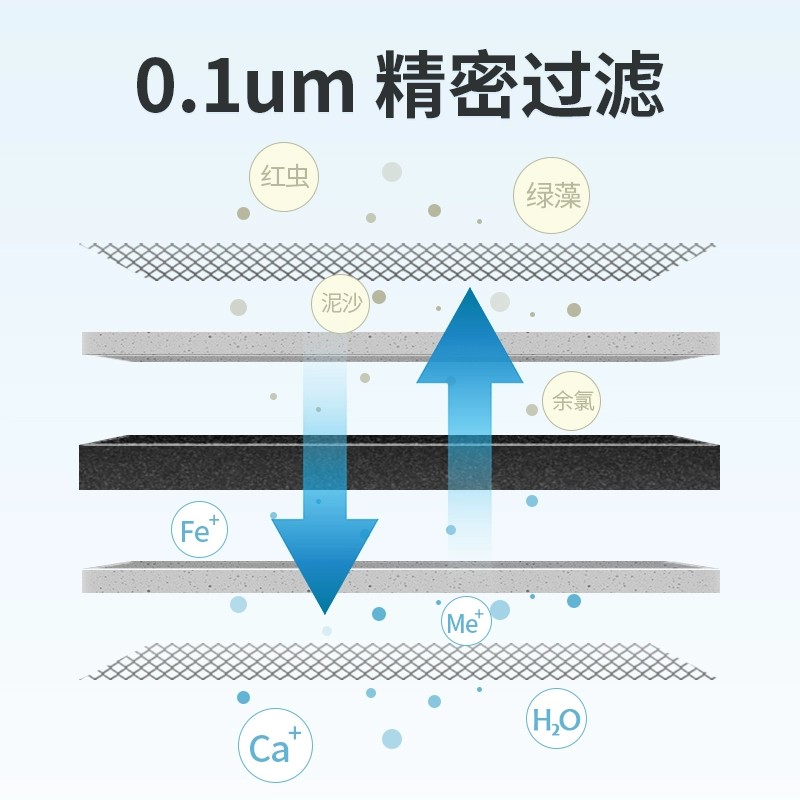 浙江中广电器集团旗下，中广欧特斯 净水器水龙头过滤器（一机五芯） 39.9元包邮（需领券） 值值值-买手聚集的地方