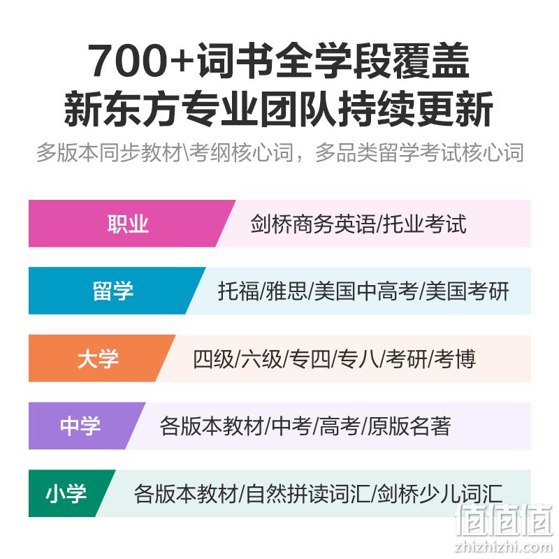 Plus会员，XDF.CN 新东方 护眼墨水屏 单词通 149元包邮 值值值-买手聚集的地方