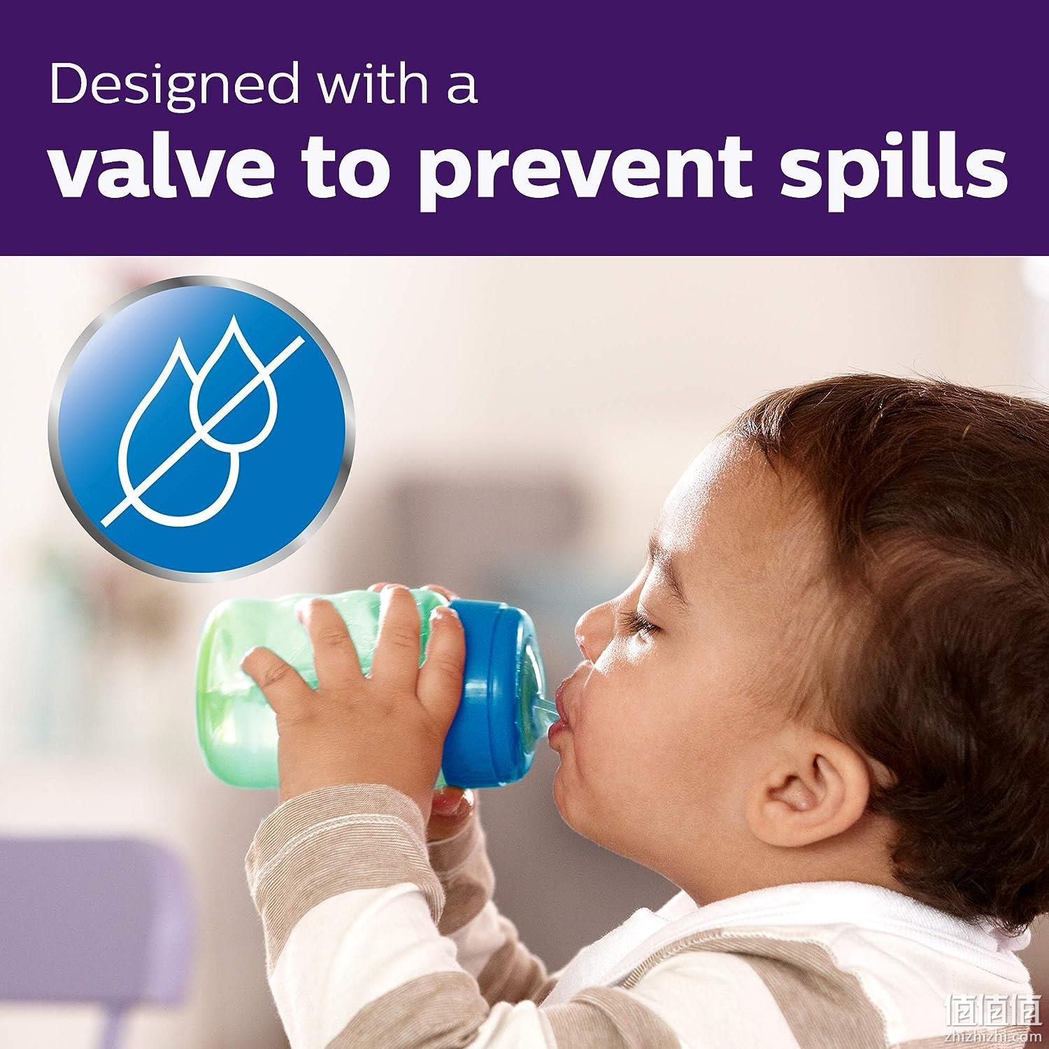 Philips 飞利浦 AVENT 新安怡 鸭嘴学饮杯 270ml*2个 44.69元 值值值-买手聚集的地方