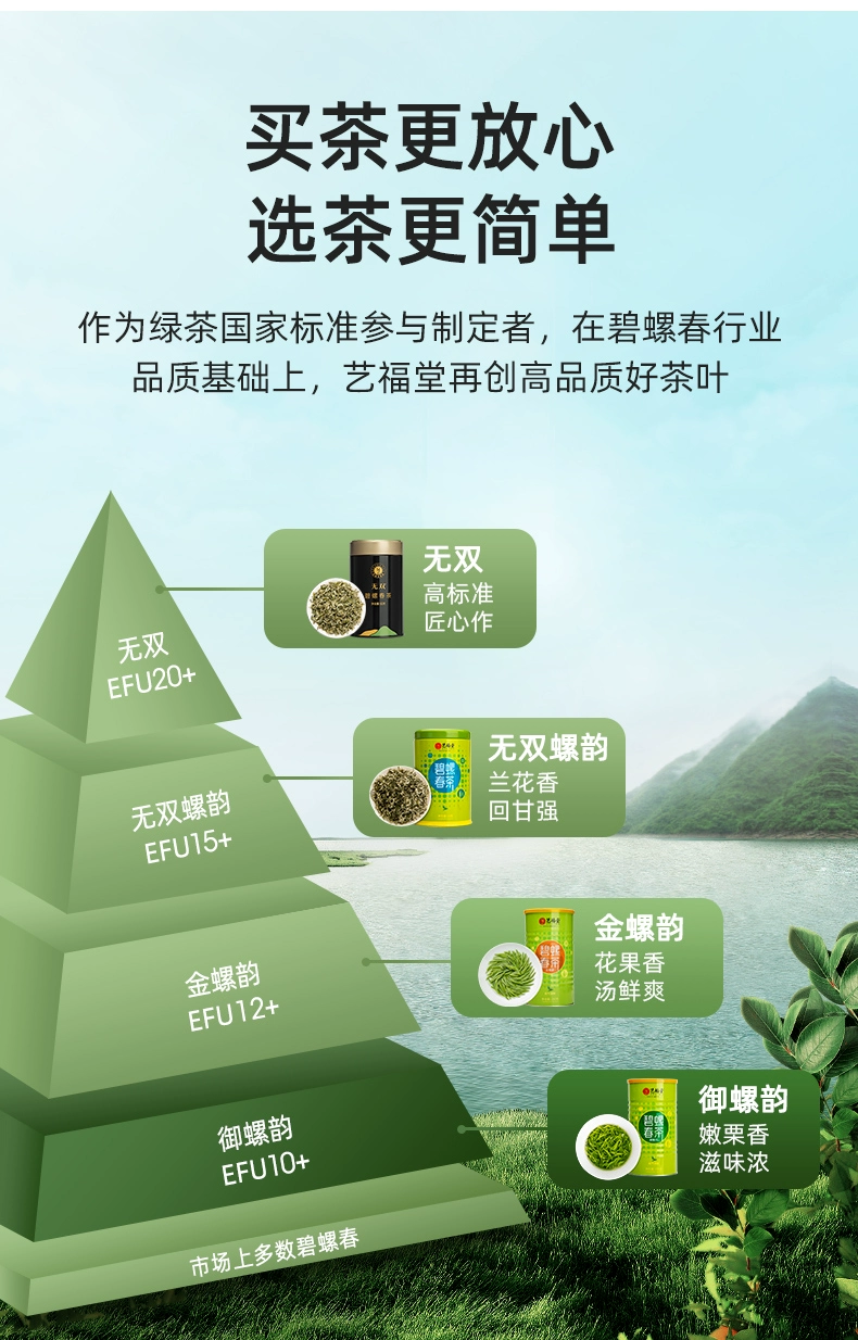 浙江名牌产品，艺福堂 2023新茶明前碧螺春茶 螺韵 嫩栗果香 250g 68元包邮（需领券） 值值值-买手聚集的地方