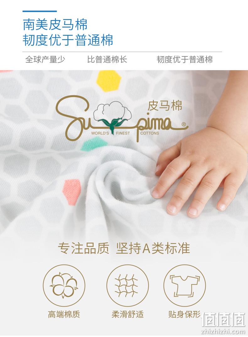 三枪 A类皮马棉婴幼儿内衣套装（80~100码）多色 49元包邮（24.5元/套） 值值值-买手聚集的地方