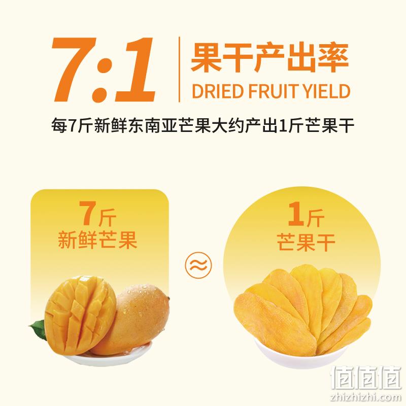 Mimosa 含羞草 泰国风味芒果干 500g 22.9元包邮（双重优惠） 值值值-买手聚集的地方
