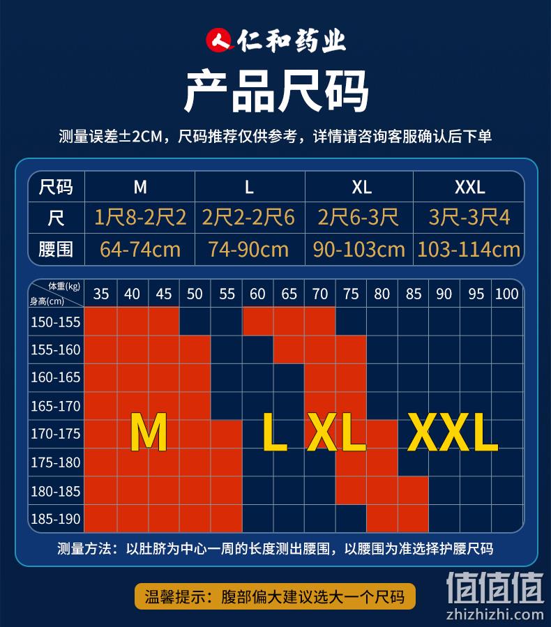 仁和 医用护腰带 68元包邮起（需用券） 值值值-买手聚集的地方
