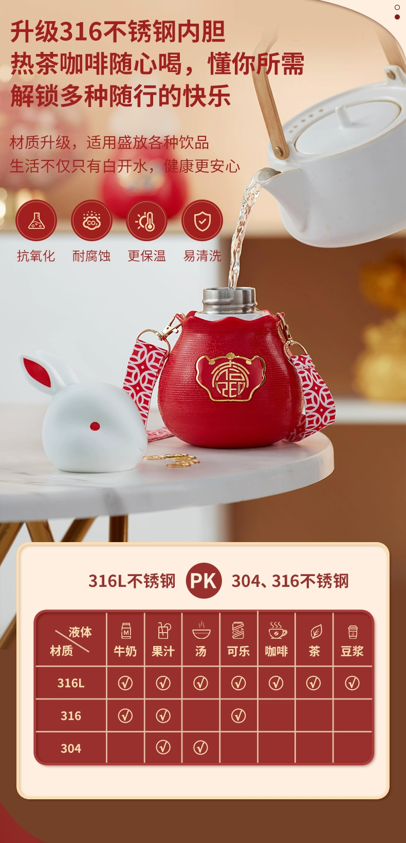 共禾京品&周大福 兔年限定联名款316L不锈钢可斜跨保温杯 340ml 49.9元包邮（需领券） 值值值-买手聚集的地方