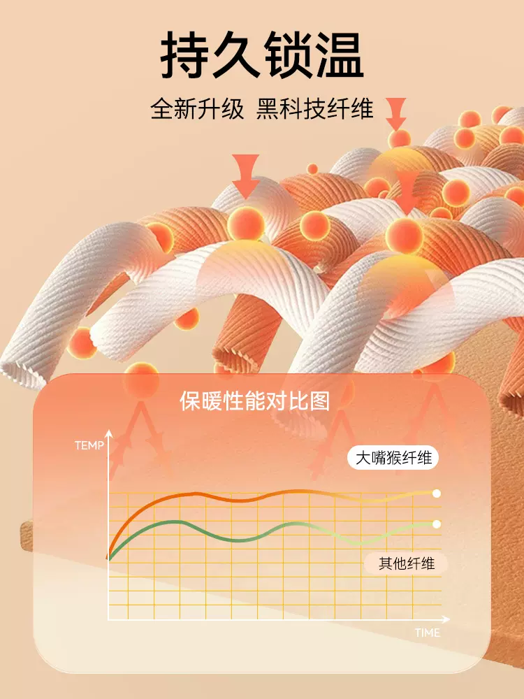 大嘴猴 男士双面磨绒保暖内衣套装 多色 49元包邮（需领券） 值值值-买手聚集的地方