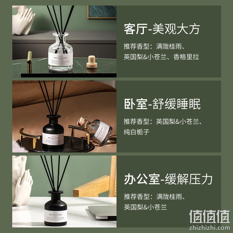 ORANOT 奥兰诺 时光日记系列无火精油香薰瓶 多款 120ml*2瓶 29.9元包邮（14.95元/瓶） 值值值-买手聚集的地方