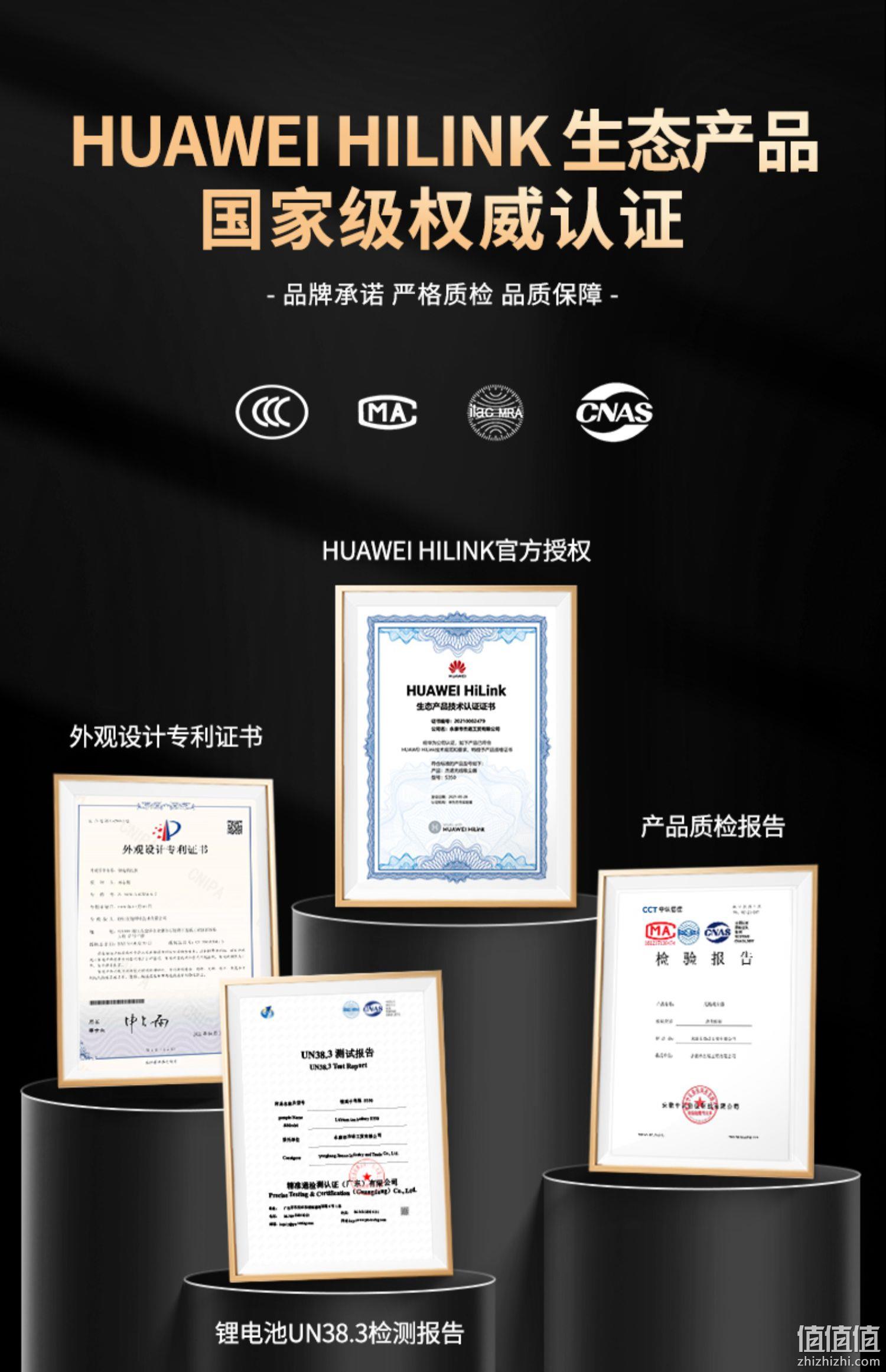 杰诺 HUAWEI ILINK生态产品 进口无线锂电池强力高压增压洗车机水枪 59元包邮（需领券） 值值值-买手聚集的地方