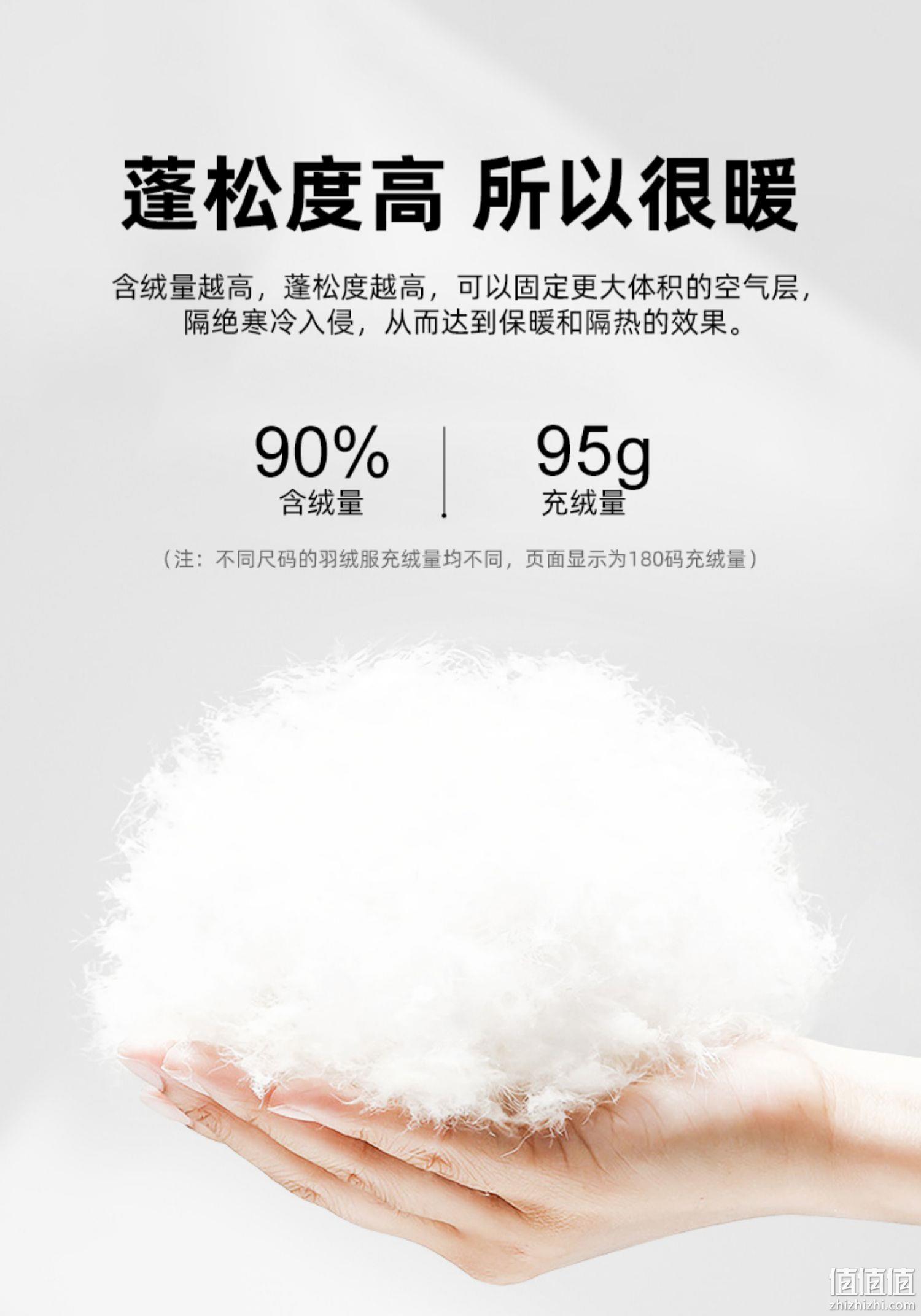 鸭鸭 男士重磅90%白鸭绒连帽羽绒服 2色 249元包邮（需领券） 值值值-买手聚集的地方