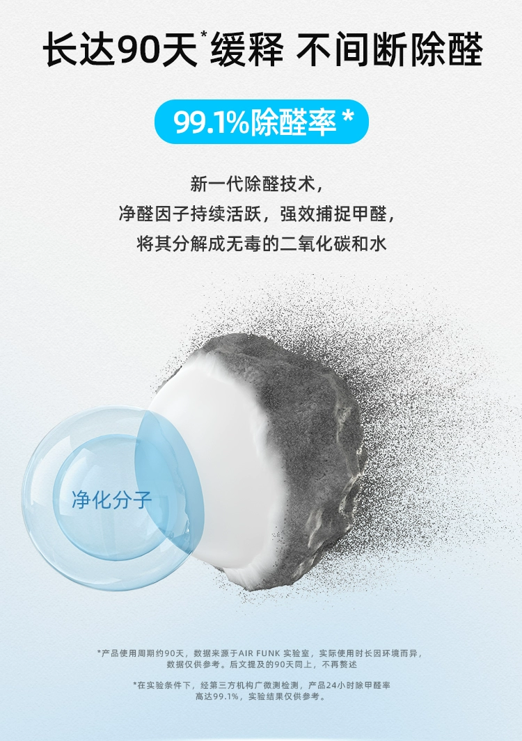 史低！Air Funk 空气放克 非光触媒除醛小白舱3盒装 赠甲醛自测盒*2个 拍2件42.9元包邮，折合14.3元/个 值值值-买手聚集的地方