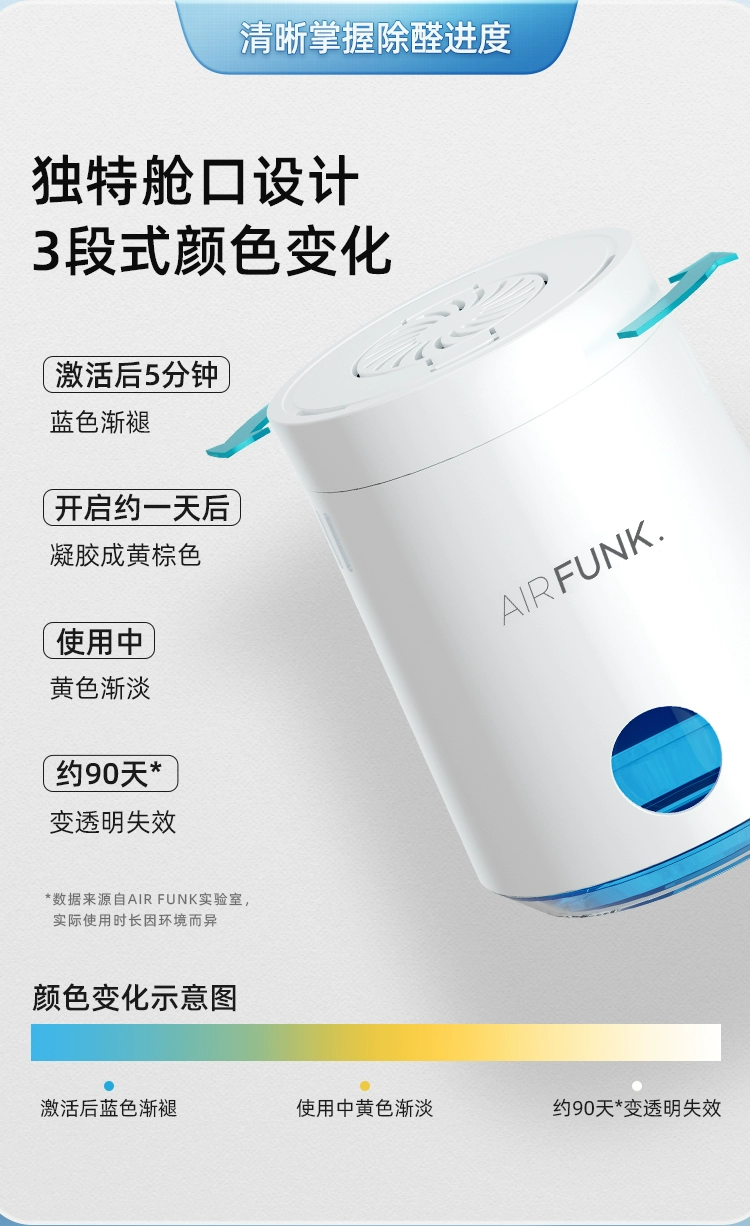 史低！Air Funk 空气放克 非光触媒除醛小白舱3盒装 赠甲醛自测盒*2个 拍2件42.9元包邮，折合14.3元/个 值值值-买手聚集的地方