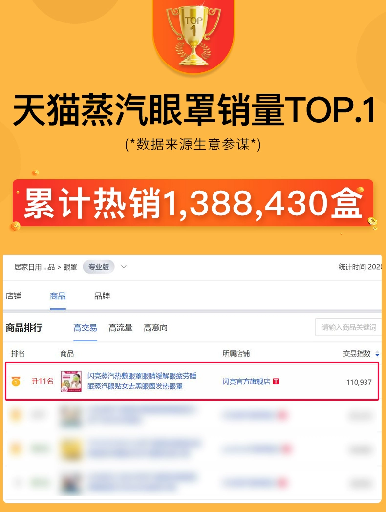 闪亮 热敷蒸汽眼罩 10片 史低14.9元包邮（需领券） 值值值-买手聚集的地方