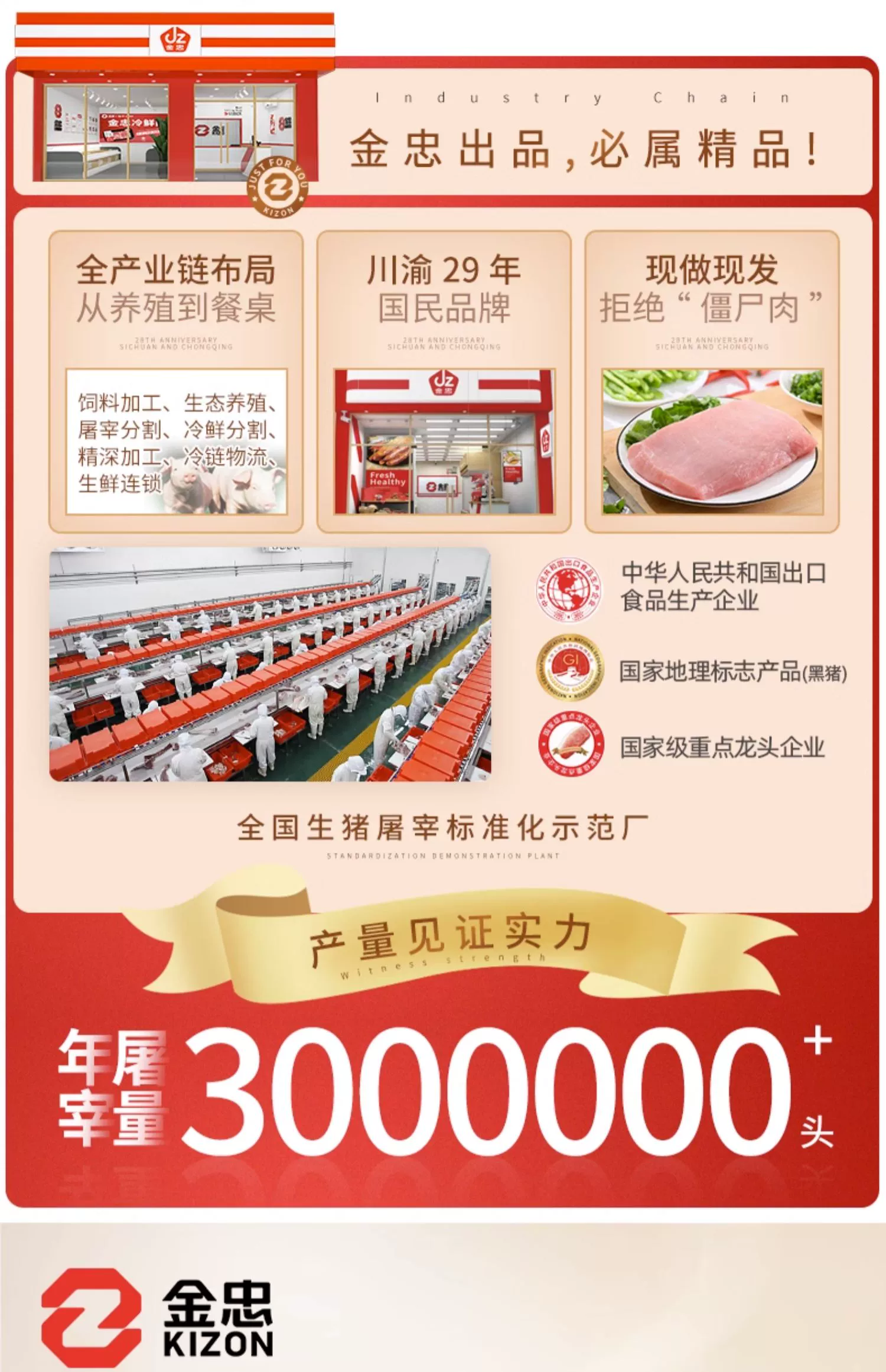 临期特价！金忠 蘑菇肉肠片 150g*5袋 19.9元包邮（需领券） 值值值-买手聚集的地方