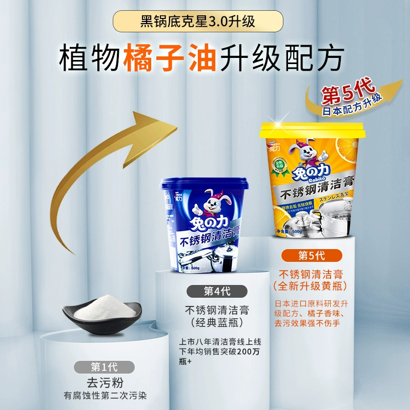 第5代升级黄瓶，兔の力 强力不锈钢清洁膏 500g 赠百洁布一块 9.9元包邮（需领券） 值值值-买手聚集的地方