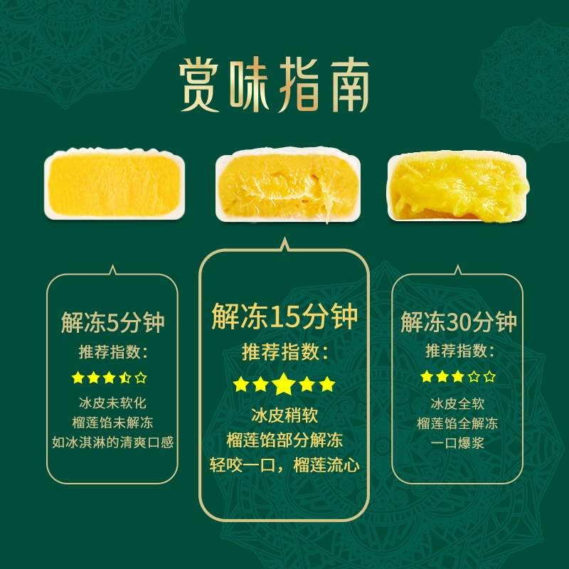 巧师傅 猫山王榴莲冰皮月饼60g*4枚礼盒装 68元包邮（2盒装118元） 值值值-买手聚集的地方