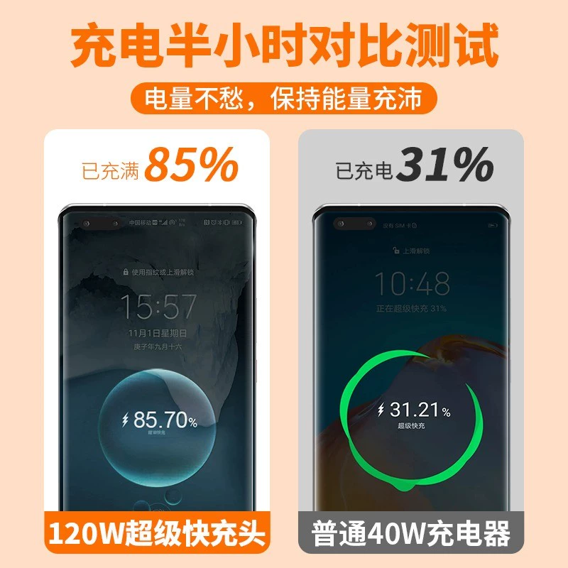 圣希顿 华为快充套装（120W快充头+1米快充线） 14.9元包邮（需领券） 值值值-买手聚集的地方
