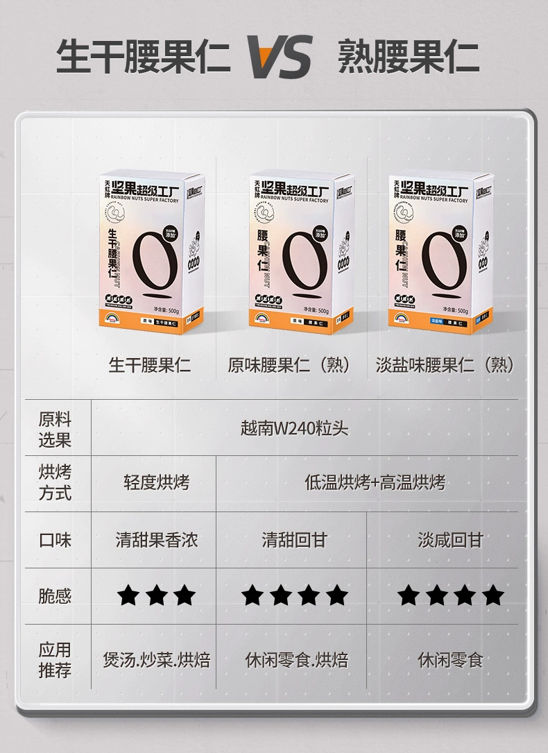 天虹牌 生干腰果仁盒装 500g 44.9元包邮（需领券） 值值值-买手聚集的地方
