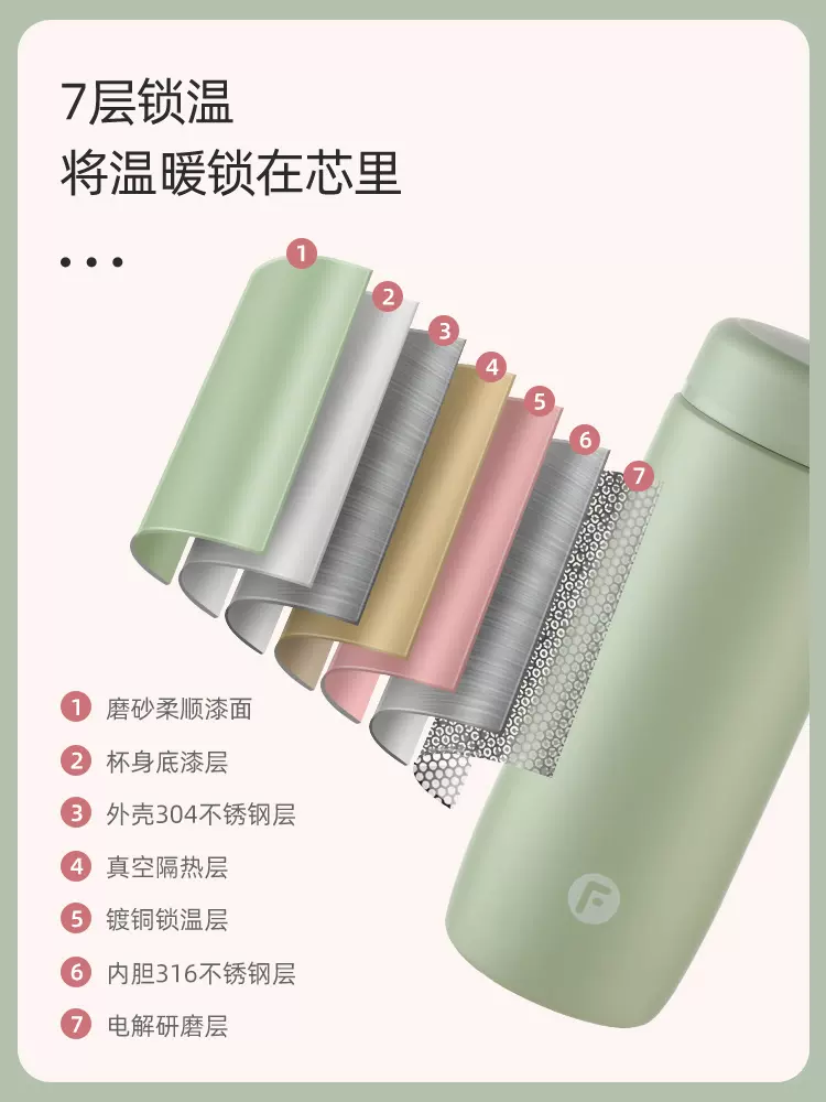 富光 316不锈钢真空保温杯 350ml 29.9元包邮（需领券） 值值值-买手聚集的地方