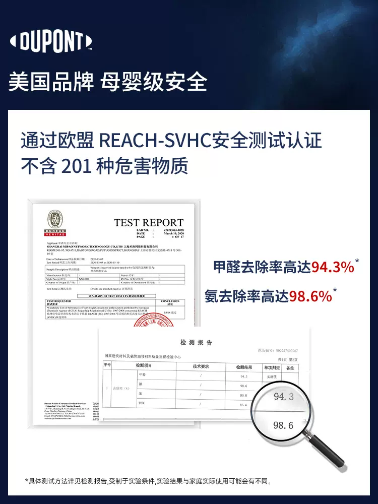 世界500强，杜邦 纳米矿晶 50g*24包 赠自测盒1次装 19.9元包邮（需领券） 值值值-买手聚集的地方