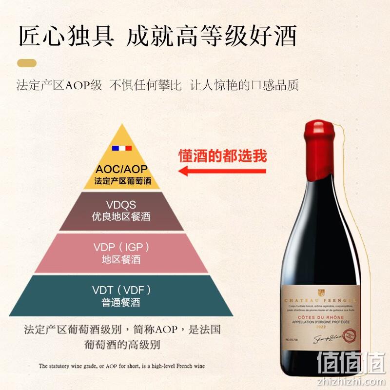 Philippe Borlais 菲利宝莱 法国原瓶进口AOP级 手工蜡封 枫歌古堡15度干红葡萄酒750mL*6瓶 礼盒装 Plus会员149元包邮（双重优惠） 值值值-买手聚集的地方