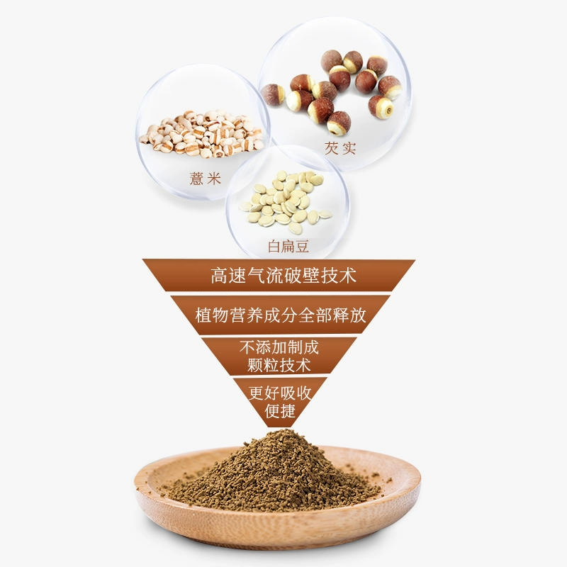 草晶华 破壁草本芡实红豆薏米养生茶 2g*16条*3盒 39.9元包邮（13.3元/盒） 值值值-买手聚集的地方