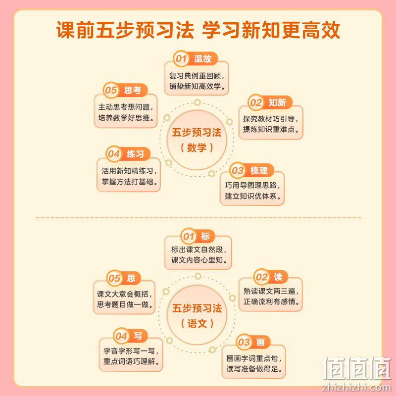 学而思 小学同步训练预复习册（同步视频伴学） 新低24.9元包邮（需领券） 值值值-买手聚集的地方