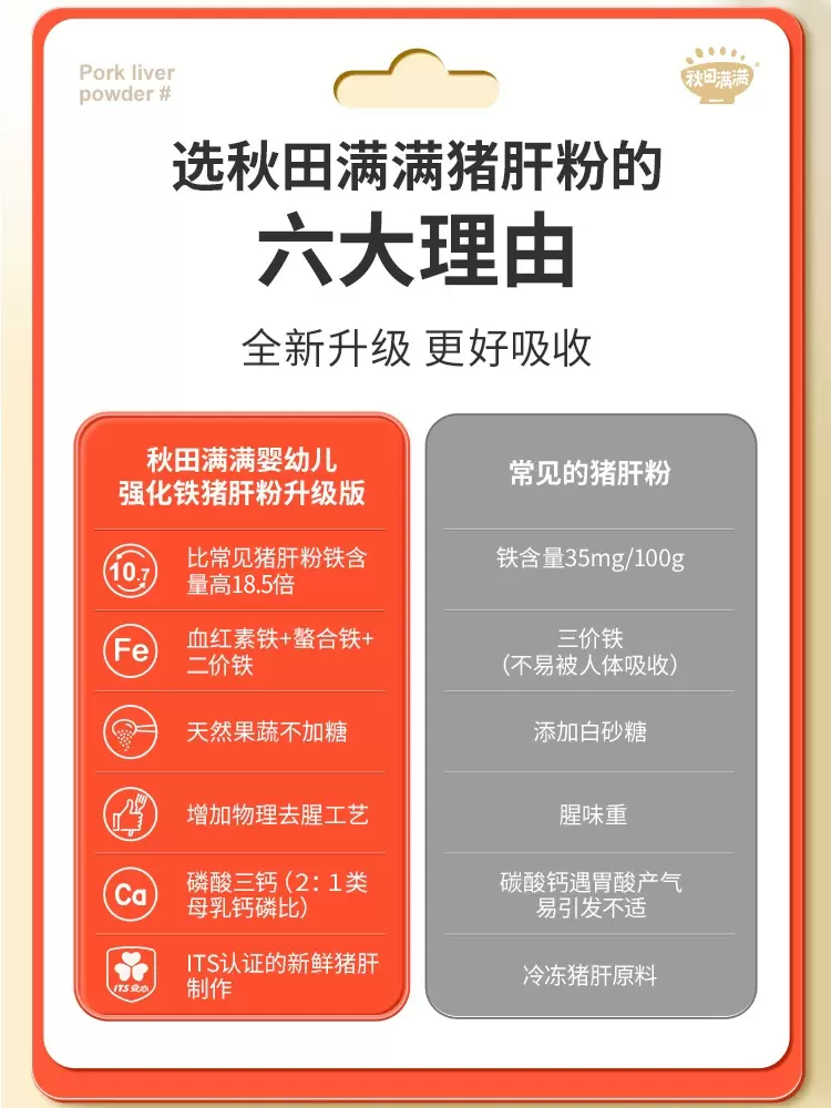 秋田满满 婴幼儿猪肝粉 2g*20袋 22.9元包邮（需用券） 值值值-买手聚集的地方